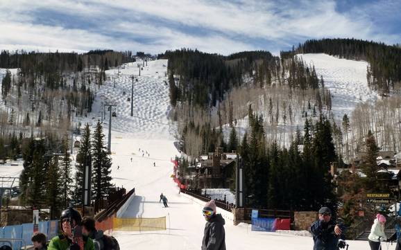 Maximize Your Savings: The Ultimate Guide to Budget-Friendly Ski Vacations in 2025